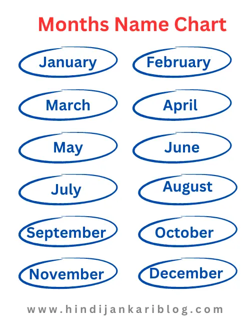 Months Name in Hindi And English Chart