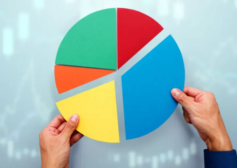 Diversifying portfolio with sectoral ETF a beginners guide